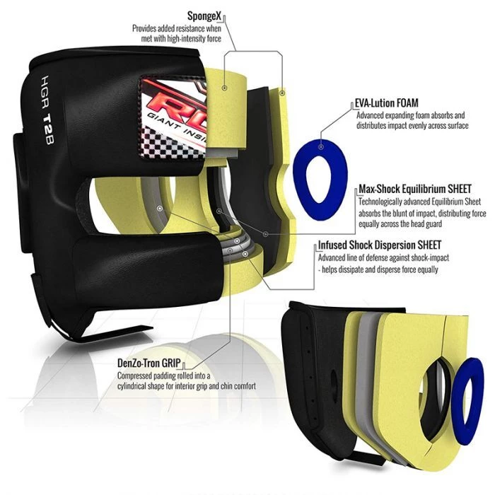Boxing Head Gear RDX - T2 HEADGEAR WITH NOSE BAR - SMALL 8 Boxing Head Gear RDX - T2 HEADGEAR WITH NOSE BAR - SMALL